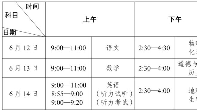 什么怪物！约基奇7次单场至少20+10+15助 过去40年其他中锋仅1次